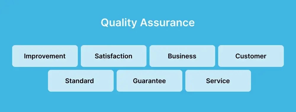 qa-testing