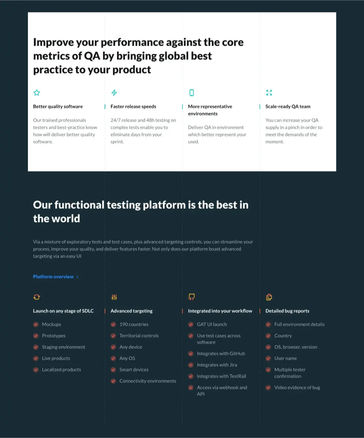 gat-qa